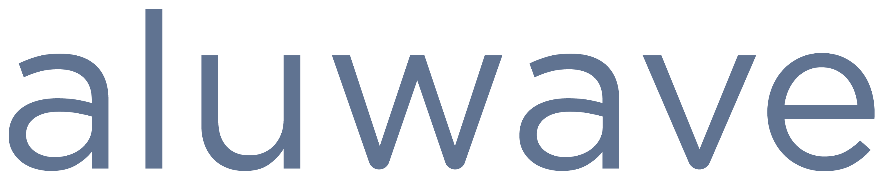Aluwave AB